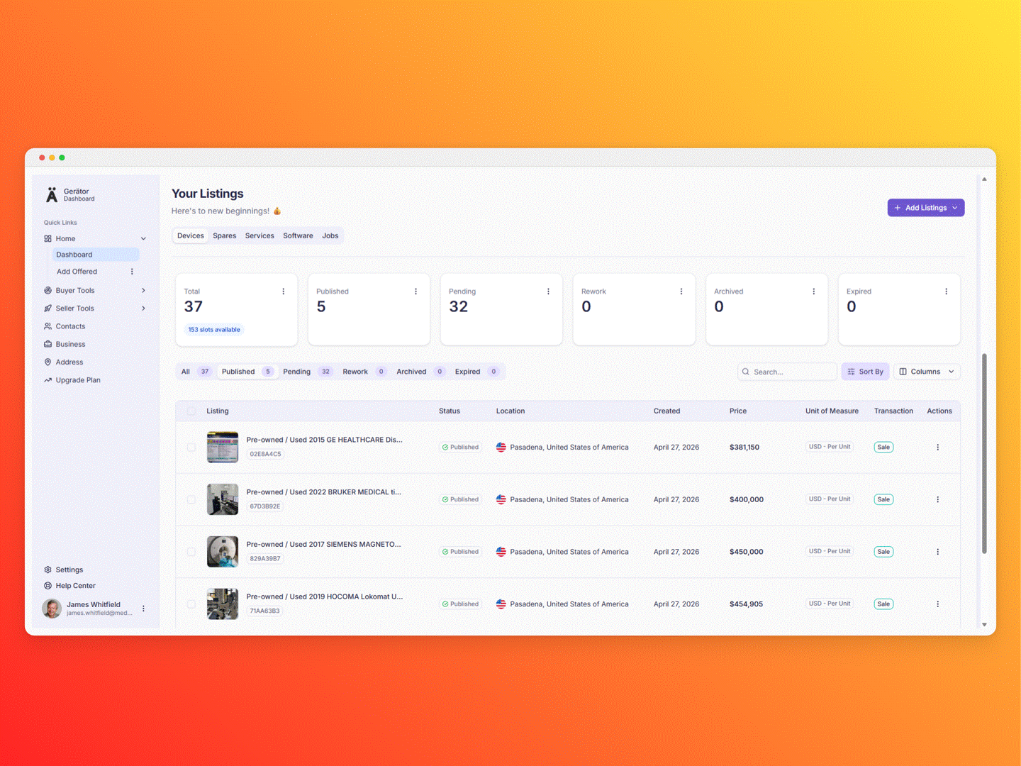 Sales IQ Dashboard